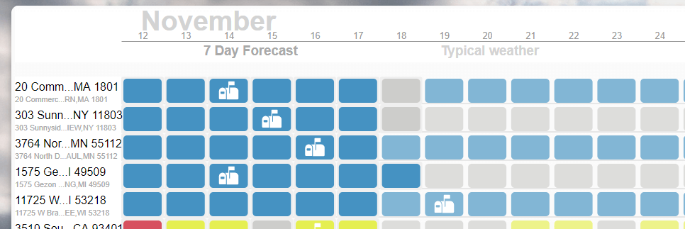 Getting Started With Shipment Weather Visual Crossing Weather