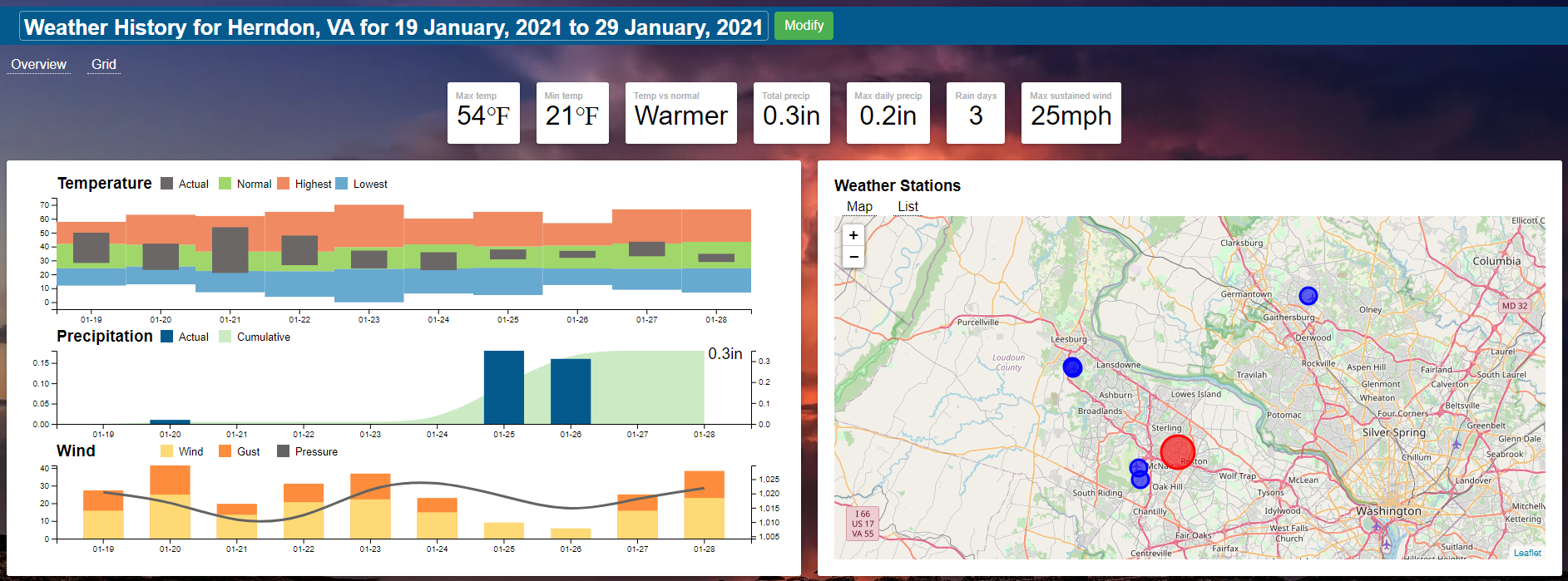 How to Find Past Weather Information Visual Crossing Weather